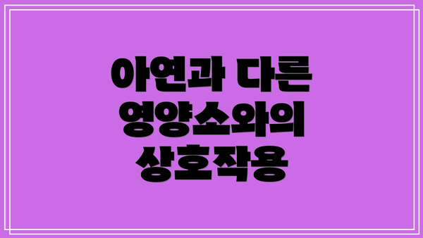 아연과 다른 영양소와의 상호작용