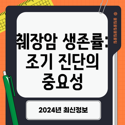 췌장암 생존률: 조기 진단의 중요성