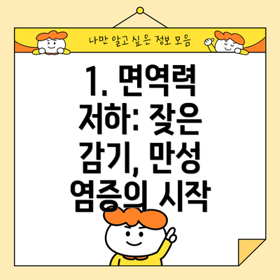 1. 면역력 저하: 잦은 감기, 만성 염증의 시작