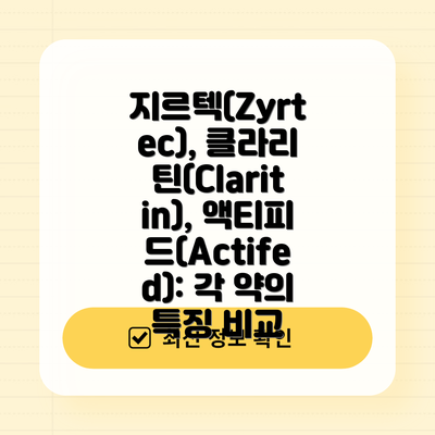 지르텍(Zyrtec), 클라리틴(Claritin), 액티피드(Actifed): 각 약의 특징 비교