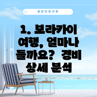 1. 보라카이 여행, 얼마나 들까요?  경비 상세 분석