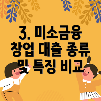 3. 미소금융 창업 대출 종류 및 특징 비교