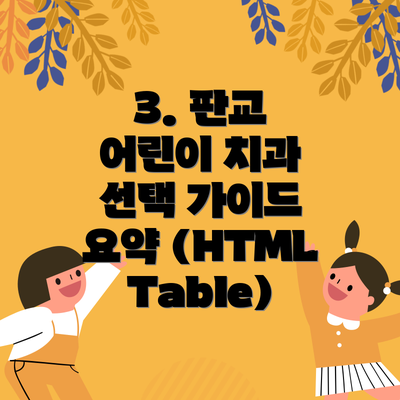 3. 판교 어린이 치과 선택 가이드 요약 (HTML Table)